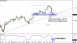 eurusd 06112013-2.png
