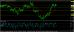 usdchf 06112013-4.jpg