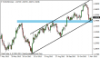 eurusd 06112013-5.png