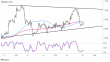 C:\fakepath\eurusd-26042023-13-zm.png