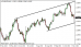 eurusd 07112013-6.png