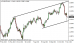 eurusd 08112013.png