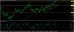 eurusd 08112013-3.jpg