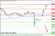 eurusd 08112013-4.png