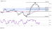 C:\fakepath\nzdjpy-04052023-13-zm.png