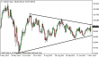 usdjpy 08112013-5.png