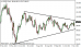 usdjpy 08112013-5.png