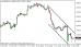 eurusd 11112013-2.png