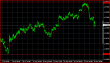 EURUSD H4 11112013.PNG