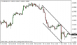 eurusd 12112013.png