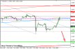 eurusd 12112013-2.png