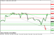 gbpusd 12112013-2.png