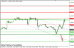 gbpusd 12112013-2.png