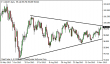 usdjpy 12112013-4.png