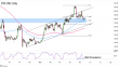C:\fakepath\ethusd-16052023-13-zm.png