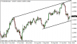 eurusd 13112013.png