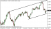 eurusd 13112013-4.png