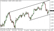 eurusd 14112013.png