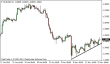 eurusd 15112013-5.png