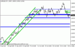 eurusd159.gif