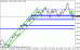 eurusd159.gif