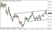 eurusd 18112013.png