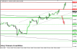 gbpusd 18112013-3.png