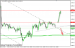 xauusd 18112013-3.png