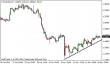 eurusd 19112013.png