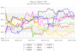 Michael.Aspron.CurrencyPower.inx.20131119.png