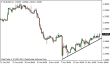 eurusd 19112013-5.png