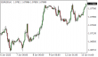 C:\fakepath\eurusd-13062023-1.png