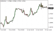 C:\fakepath\eurusd-14062023-1.png