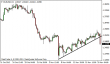 eurusd 20112013-5.png