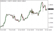 C:\fakepath\eurusd-15062023-1.png