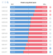 C:\fakepath\forex-pozice-26062023.png