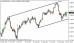 eurusd 25112013-2.png