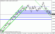 eurusd162.gif