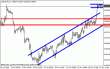 usdchf11.gif