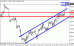 usdchf11.gif