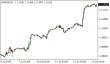 C:\\fakepath\\eurusd-13072023-1.png