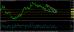 usdchf 29112013-3.jpg