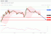 C:\fakepath\trader-18072023-14-zm.png