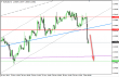 eurusd 02122013-4.png