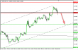 gbpusd 02122013-4.png