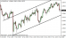 eurusd 02122013-5.png