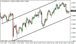 eurusd 03122013.png