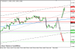 eurusd 03122013-3.png