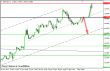 gbpusd 03122013-3.png