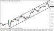usdjpy 03122013-5.png